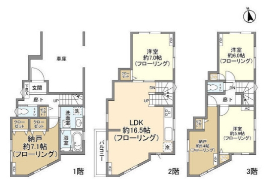 ☆使いやすい間取り☆