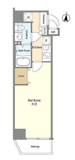 ☆使いやすい間取り☆