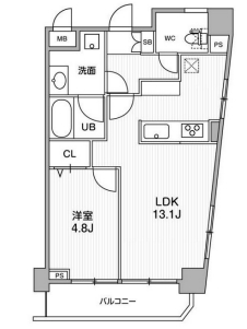 ☆使いやすい間取り☆