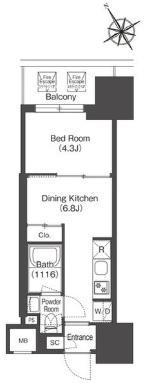 ☆使いやすい間取り☆