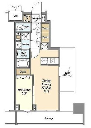 ☆使いやすい間取り☆