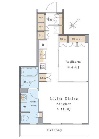 ☆使いやすい間取り☆