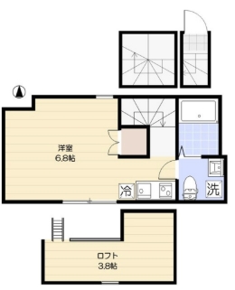 ☆使いやすい間取り☆