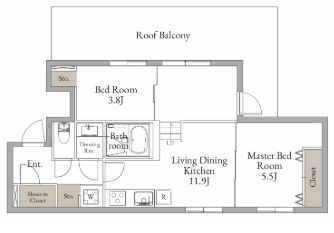 ☆使いやすい間取り☆