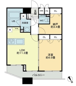 ☆使いやすい間取り☆