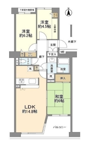 ☆使いやすい間取り☆