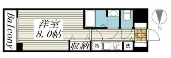 ☆使いやすい間取り☆