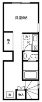 ☆使いやすい間取り☆