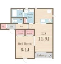 ☆使いやすい間取り☆