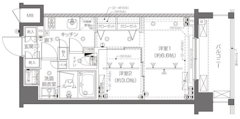 ☆使いやすい間取り☆