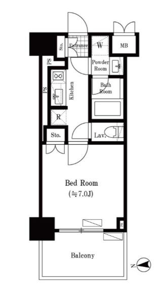 ☆使いやすい間取り☆