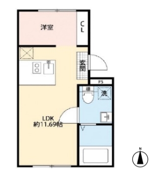 ☆使いやすい間取り☆