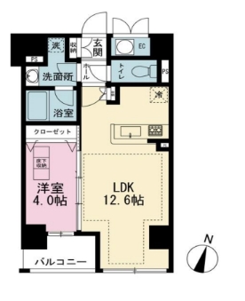 ☆使いやすい間取り☆