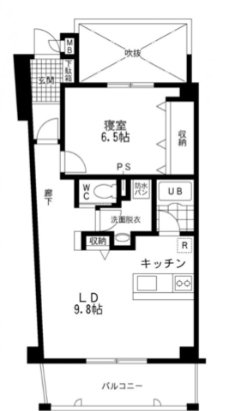 ☆使いやすい間取り☆