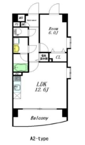 ☆振分タイプの間取り☆