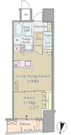 ☆使いやすい間取り☆