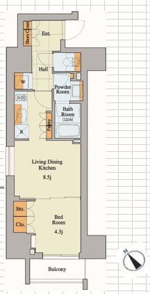 ☆使いやすい間取り☆