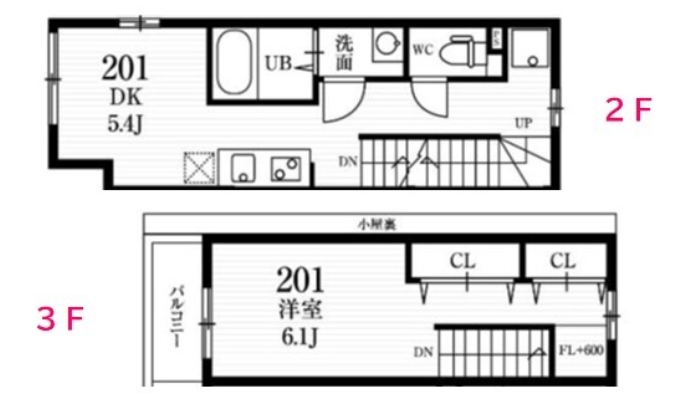 ☆使いやすい間取り☆