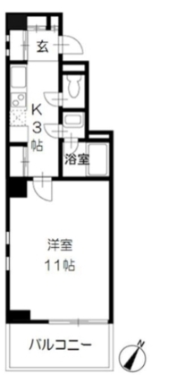 ☆使いやすい間取り☆