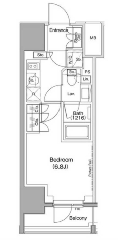 ☆使いやすい間取り☆