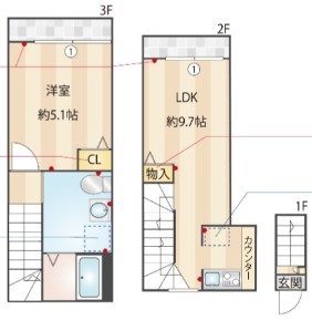☆使いやすい間取り☆