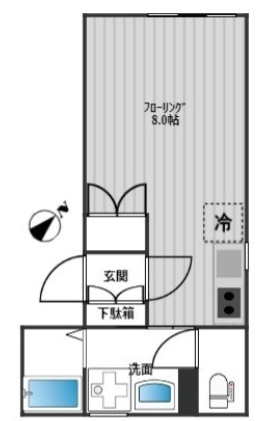 ☆使いやすい間取り☆