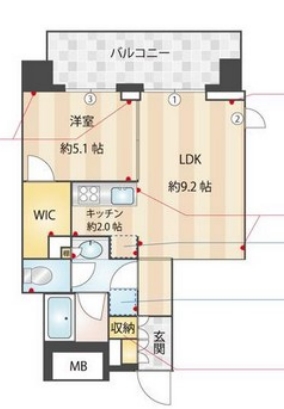 ☆使いやすい間取り☆