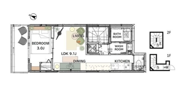 ☆使いやすい間取り☆