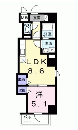 ☆使いやすい間取り☆