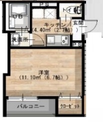 ☆使いやすい間取り☆