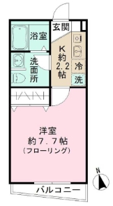 ☆使いやすい間取り☆