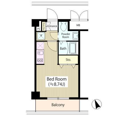 ☆使いやすい間取り☆