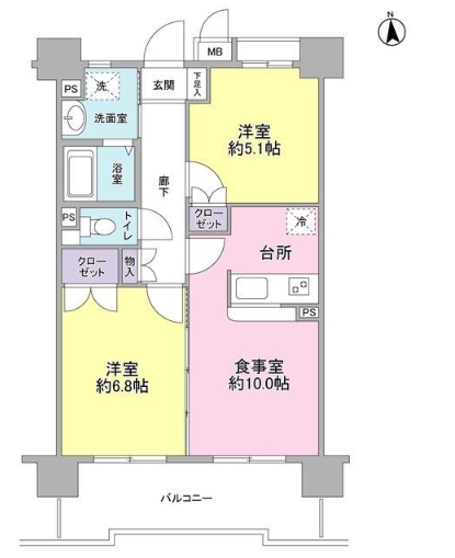 ☆使いやすい間取り☆