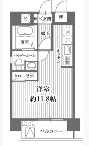 ☆使いやすい間取り☆