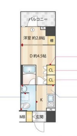 ☆使いやすい間取り☆