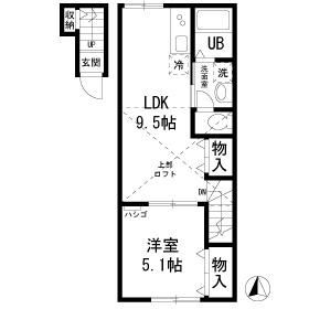 ☆使いやすい間取り☆