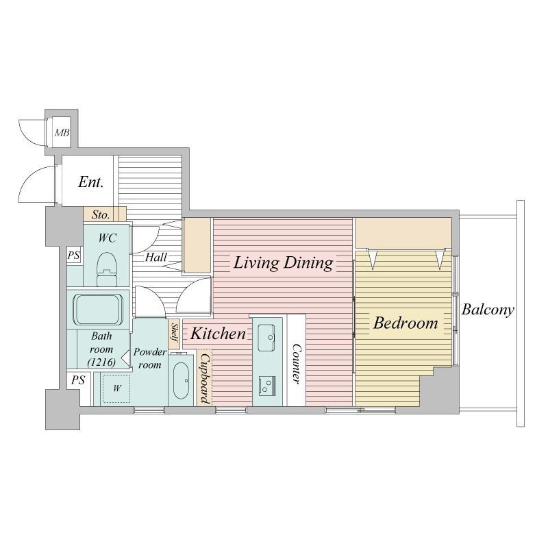 ☆使いやすい間取り☆