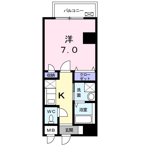 ☆使いやすい間取り☆