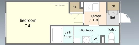 ☆使いやすい間取り☆