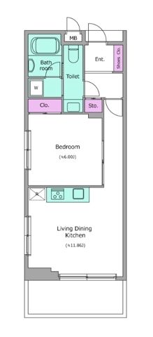 ☆使いやすい間取り☆
