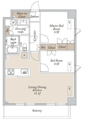 ☆使いやすい間取り☆