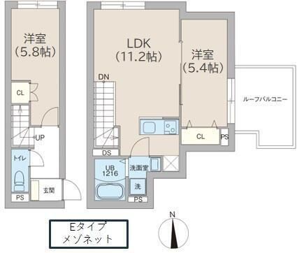 ☆使いやすい間取り☆
