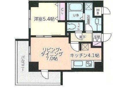 ☆使いやすい間取り☆