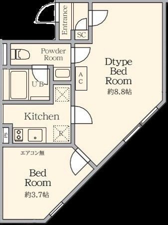 ☆使いやすい間取り☆