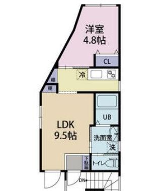 ☆使いやすい間取り☆