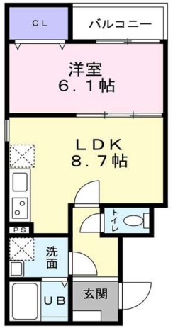 ☆使いやすい間取り☆