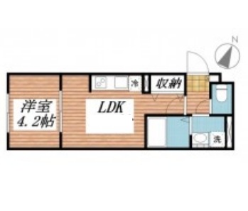 ☆使いやすい間取り☆