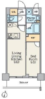 ☆使いやすい間取り☆