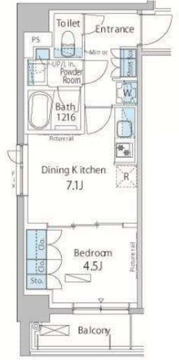 ☆使いやすい間取り☆