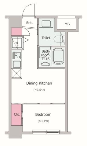 ☆使いやすい間取り☆
